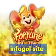 infogol site